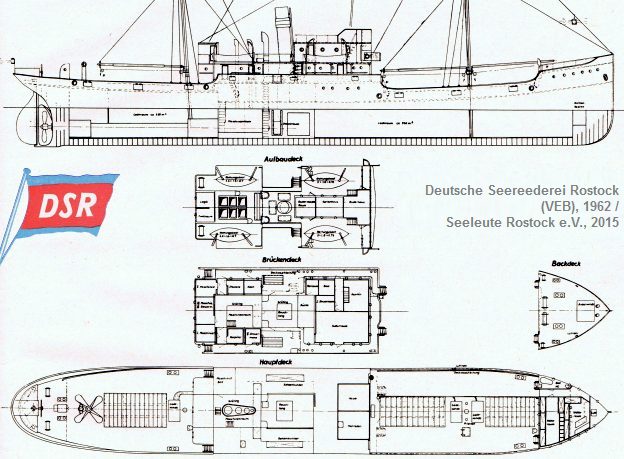 slr-ds-vorwaerts-sr-decks.jpg