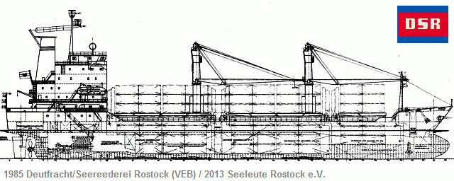 slr-vcs420-seitenriss.gif