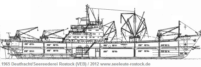Seitenriss eines Typ X (Var. II) typx-seitenriss.jpg