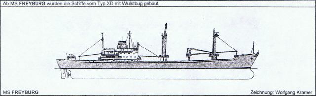 midi/slr-typ-xd-mit-wulstbug-wkr.jpg