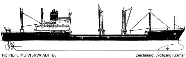 midi/slr-typ-indik-wkr.jpg