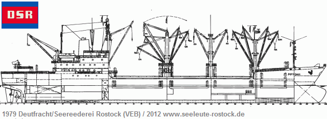 slr-meridian2-dsr-sr.gif