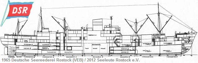 slr-j-g-fichte-dsr-sr.gif