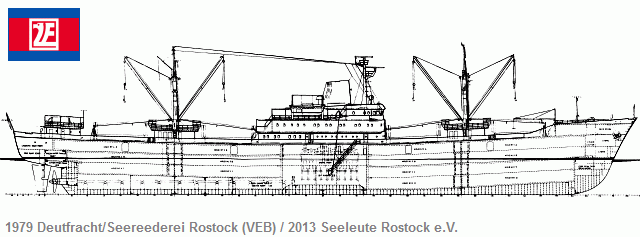 ../../../moreships/7-Reefer/7c-1973/midi/slr-dsr-reefer-1973-sriss.gif slr-dsr-reefer-1973-sriss.gif