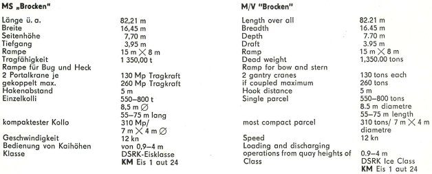 slr-brocken-1981-c.jpg