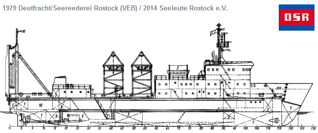 slr-brocken-seitenriss.gif