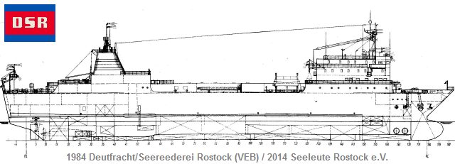 slr-ro15-sr-dsr.jpg