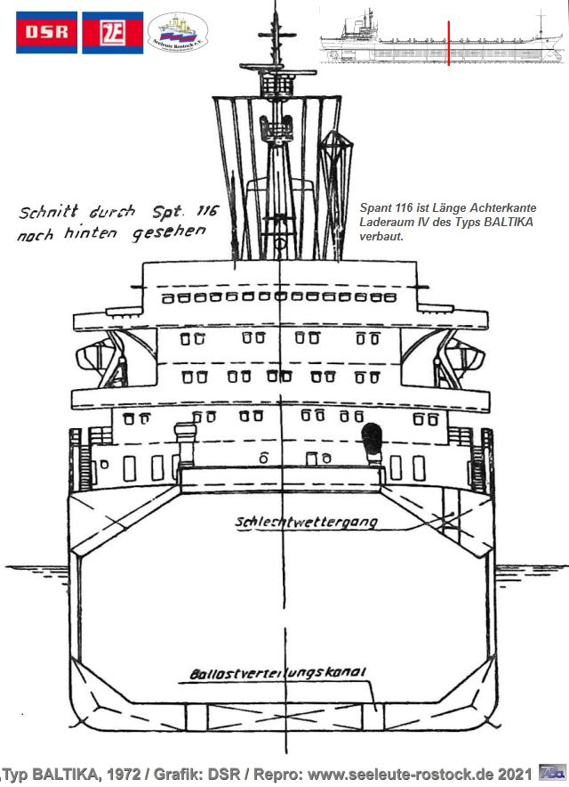 slr-st-223-ba08-kat01.jpg