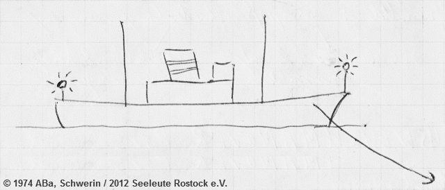 slr-st-608-aba02-grafik.gif