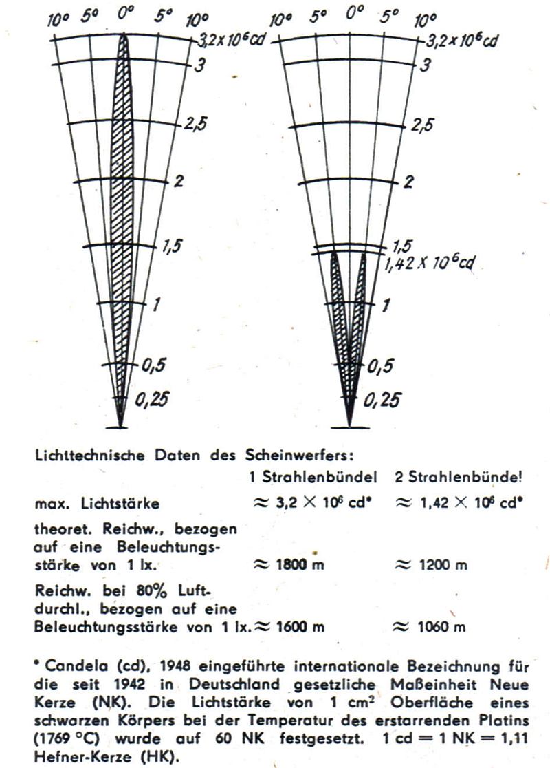 slr-st-609-jut01-tecdat.jpg