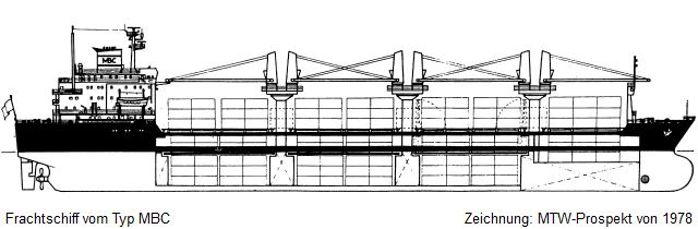 mtw-sr-typ-mbc.jpg