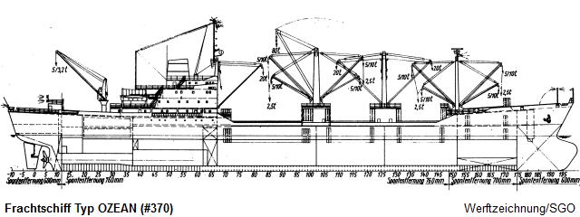 slr-Typ-Ozean-1-seitriss.jpg