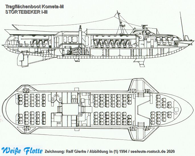 slr-mz28-TF-Boot-plan.jpg