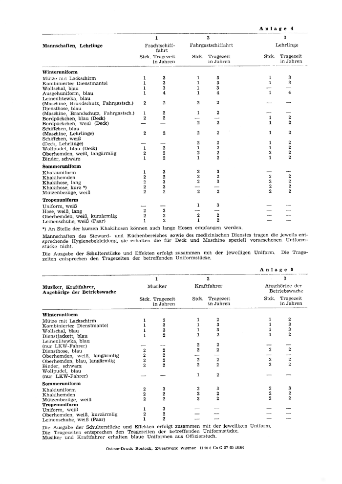 slr-uniformordn-1965-10.gif