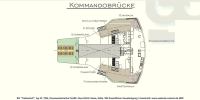 slr-sd21-6a-typ9b-e-kommbruecke.jpg